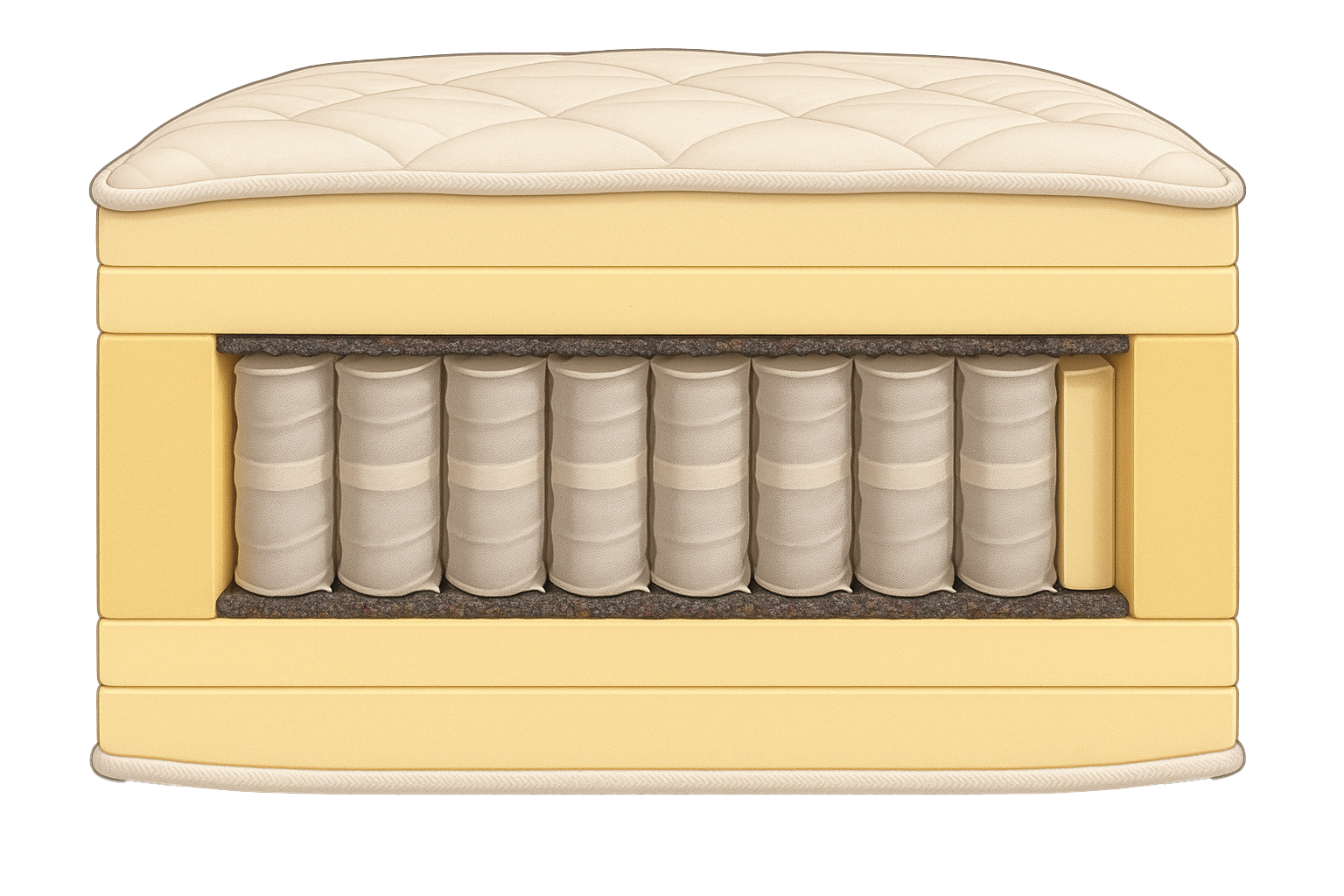 Composition of individual layers